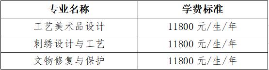 2023長江藝術(shù)工程職業(yè)學(xué)院高職單獨(dú)招生章程