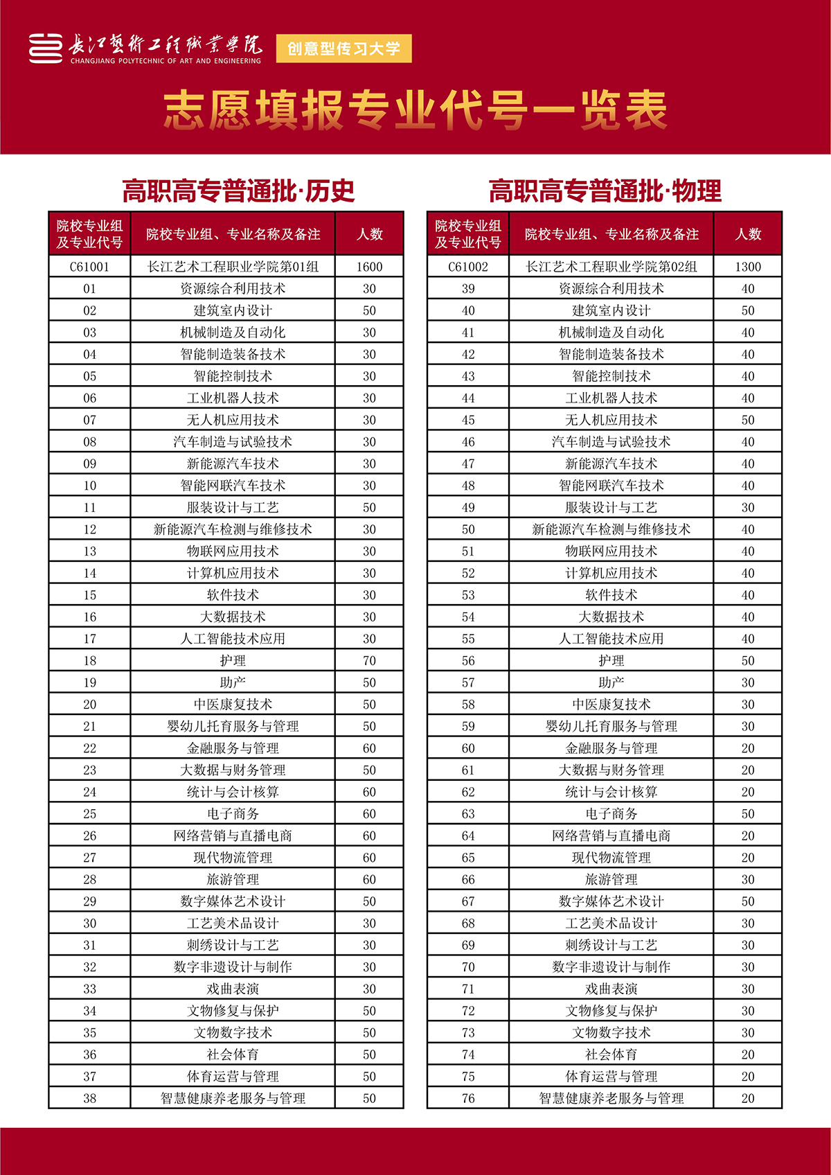 普通高考宣传单.jpg